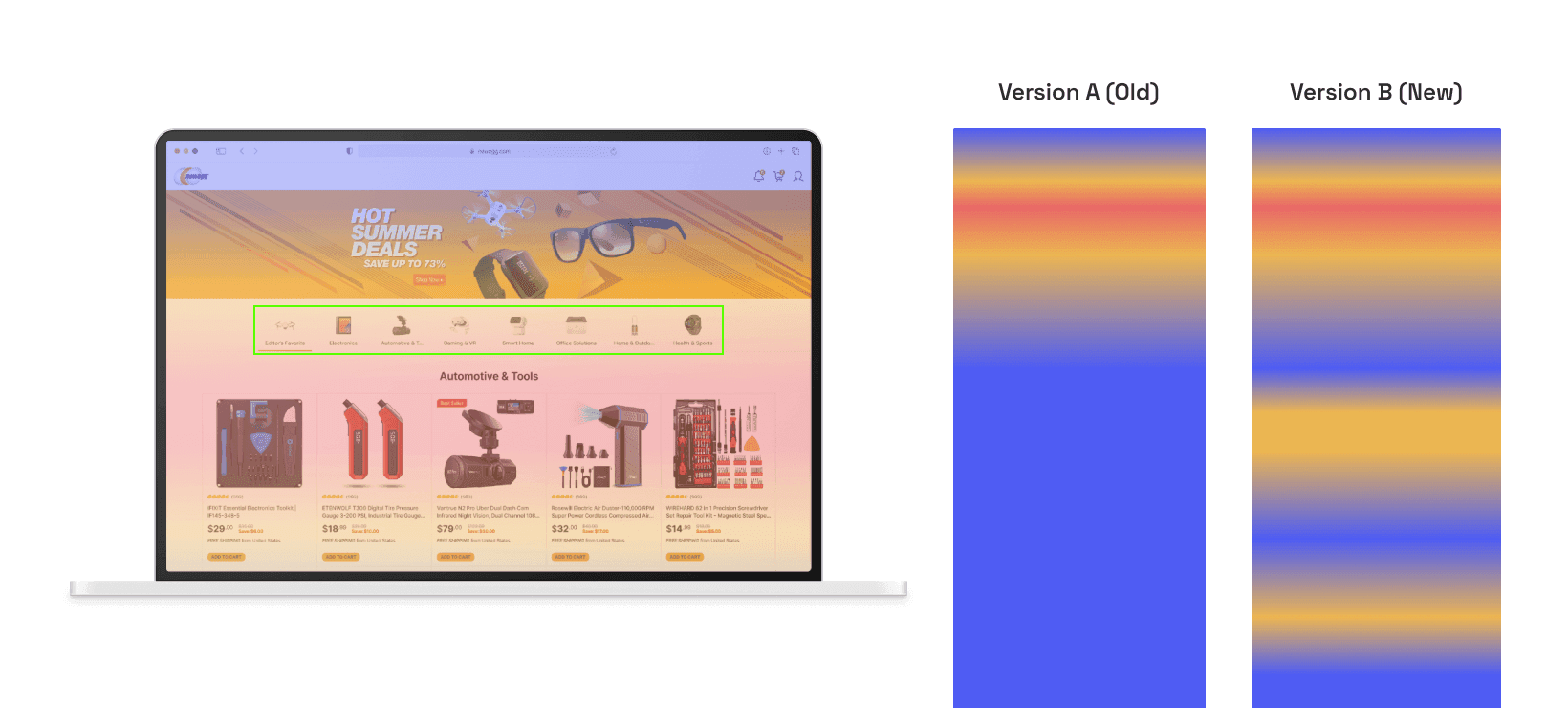 Improve engagement in weekly promotion campaigns content image