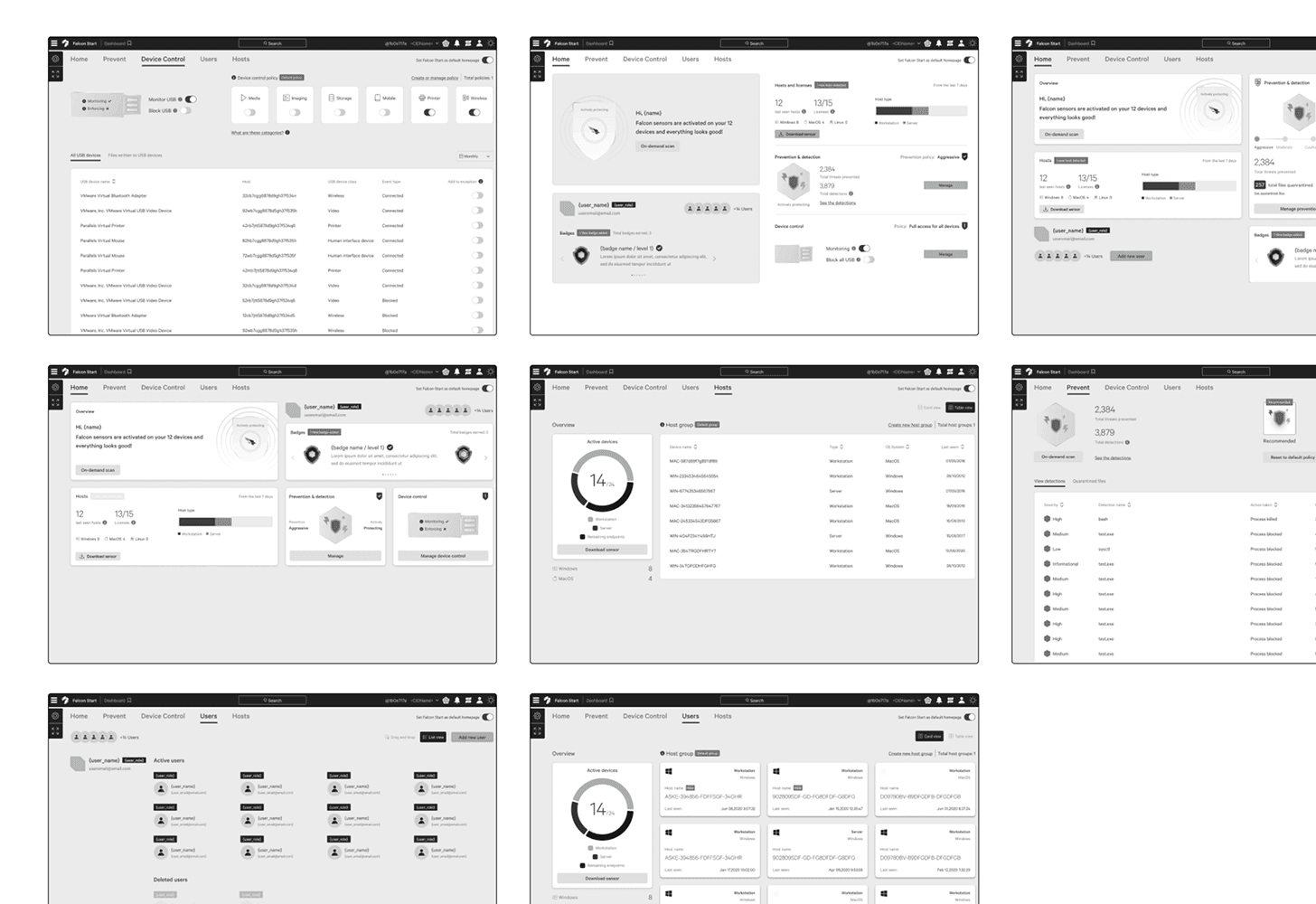 Simplified cybersecurity platform experience for SMB users content image
