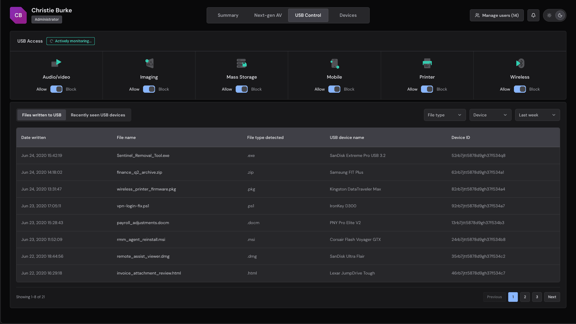 Simplified cybersecurity platform experience for SMB users content image