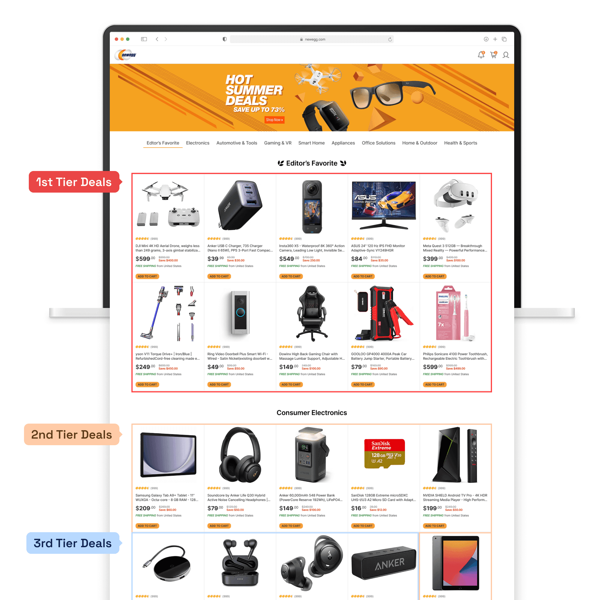 Improve engagement in weekly promotion campaigns content image