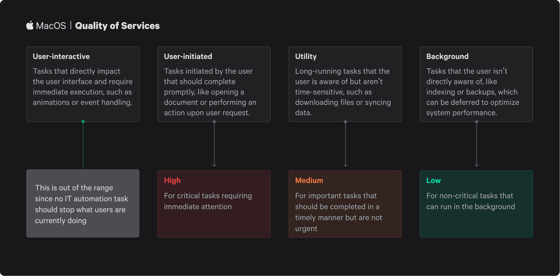 Filling the gaps of cybersecurity and IT content image