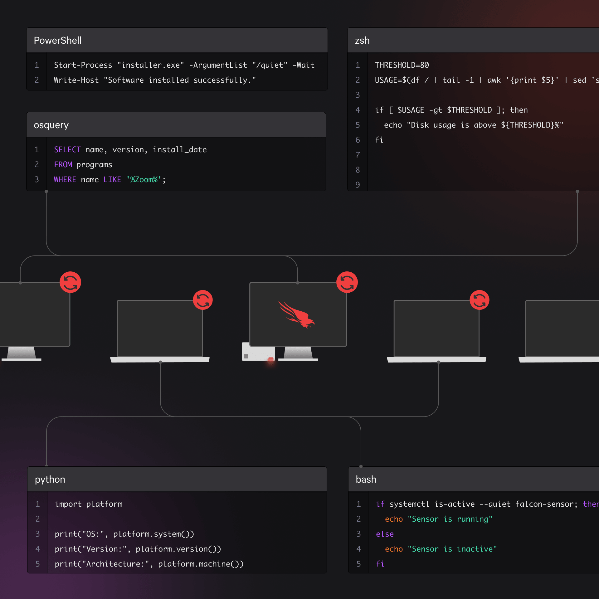 Filling the gaps of cybersecurity and IT cover image
