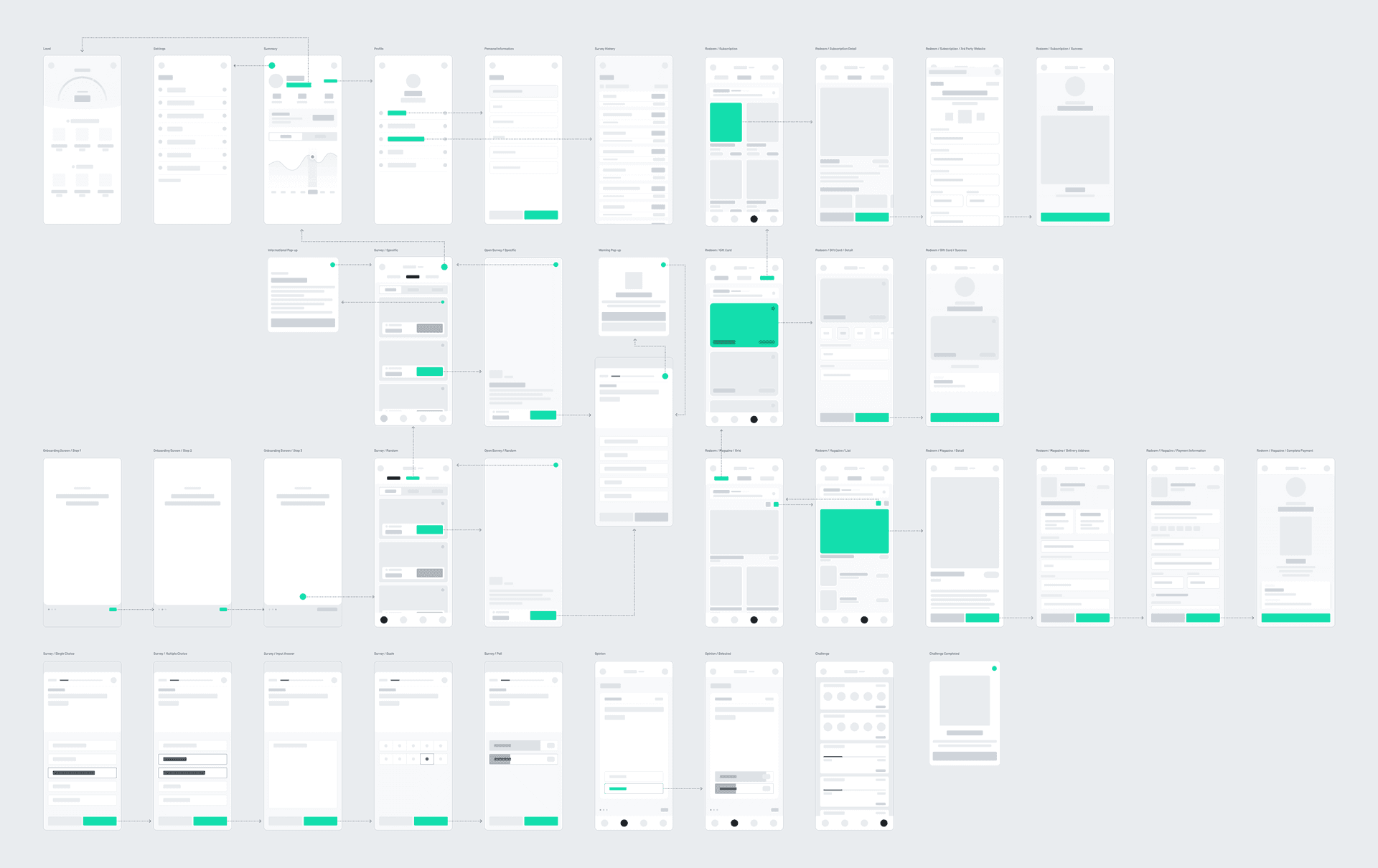 Boosting trust and retention in a rewards-based survey app content image