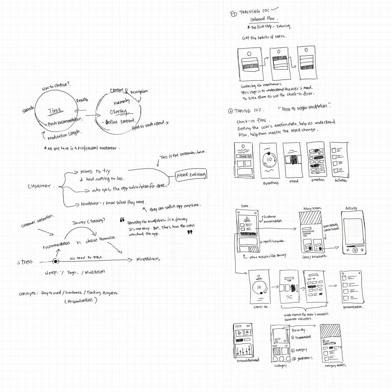 Improving engagement a meditation app content image
